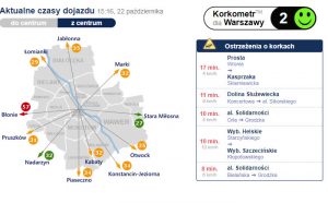 Widget traffic z korkami w Twoim mieście